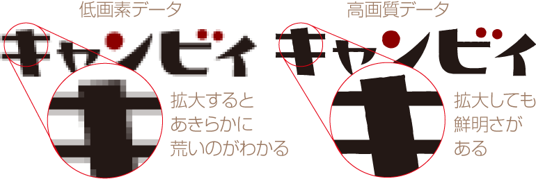  ������ ���f�� ���l�� ���Ǝ� �̂ڂ�