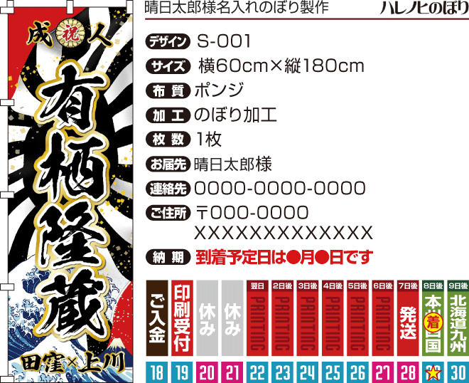 �����肷����e�́��̂悤�Ƀf�U�C���E�d�l���e�E�[������ڂŊm�F�ł��܂��B������,�����s,�k��B�s,�v���Ďs