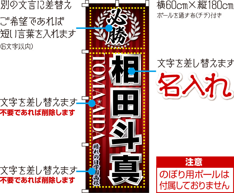 ご希望であれば短い言葉を入れます。文字を差し替えしますのぼり用ポールは付属しておりません。文字を差し替えします。不要であれば削除します※削除後、デザイン調整します。サイズ横60cm×縦180cmポールを通す布(チチ)付き