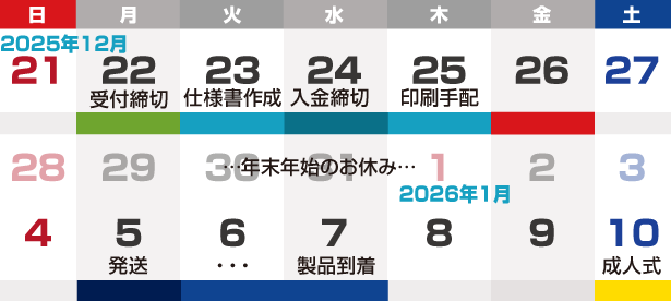 ���l�� �̂ڂ� ���}�ւ̔[�� �[���J�����_�[ ���s�{,���s�s,�F���s,�������s