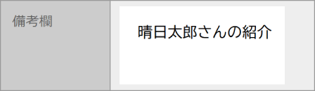 �Љ�҂̂����O�͕K���t���l�[���ł��肢���܂��B�@���l���@�̂ڂ���@�쐬