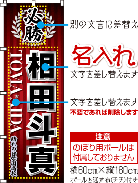 �����������ւ��܂��B�s�v�ł���΍폜���܂��폜��f�U�C���������܂��u������v�����c�p������̂ڂ�p�|�[���͕t�����Ă���܂���